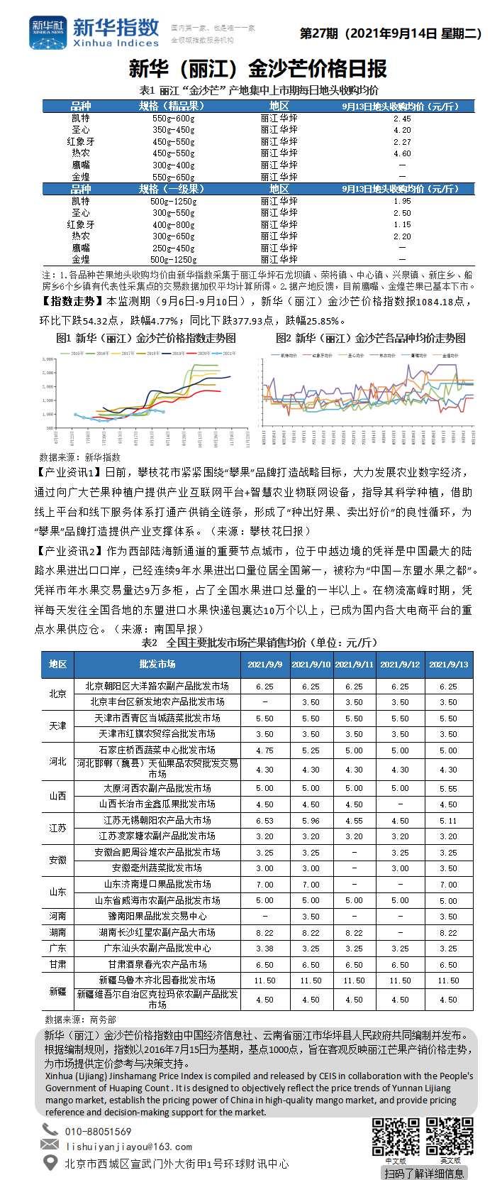 新华（丽江）金沙芒价格日报 （20210914）.png